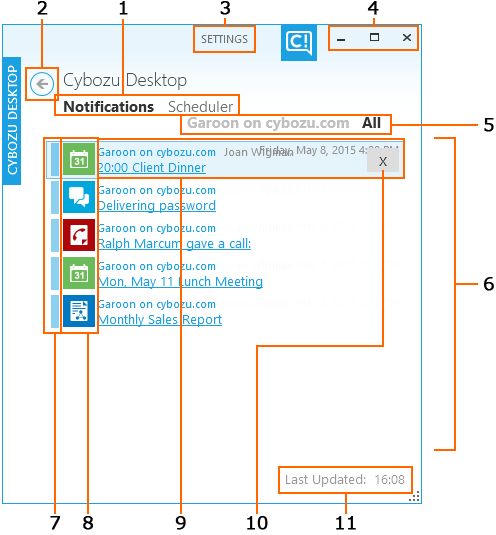 Notification Screen (Home) Overview