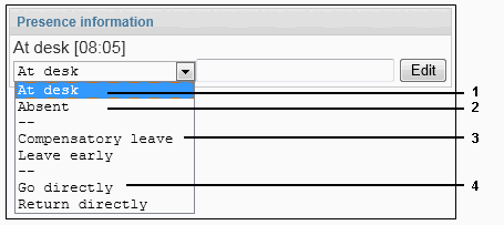 Display of the Status Menu