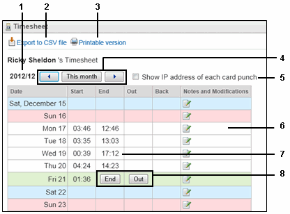 Timesheet screen