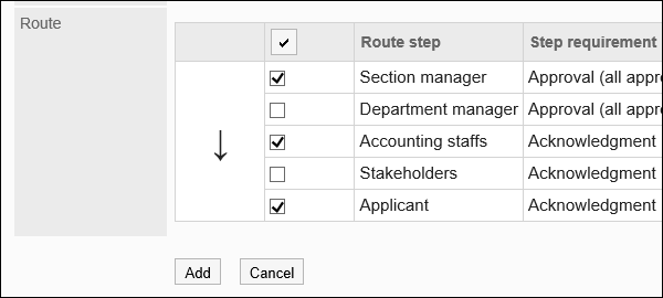 Image that the checkbox for the omitted route step is cleared
