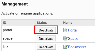 Image of the deactivate button surrounded by the red rectangle box
