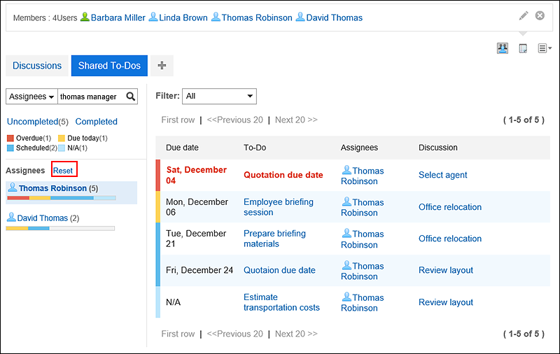 Screen capture: Reset link for the Assignees list