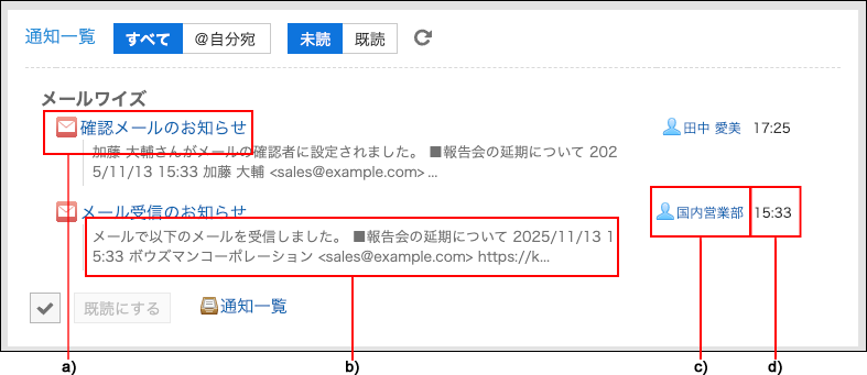 スクリーンショット：メールワイズの外部通知が表示されている通知一覧ポートレット