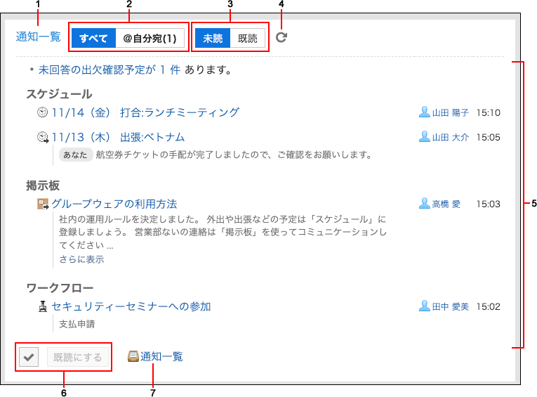 スクリーンショット：「通知一覧」ポートレットの画面例