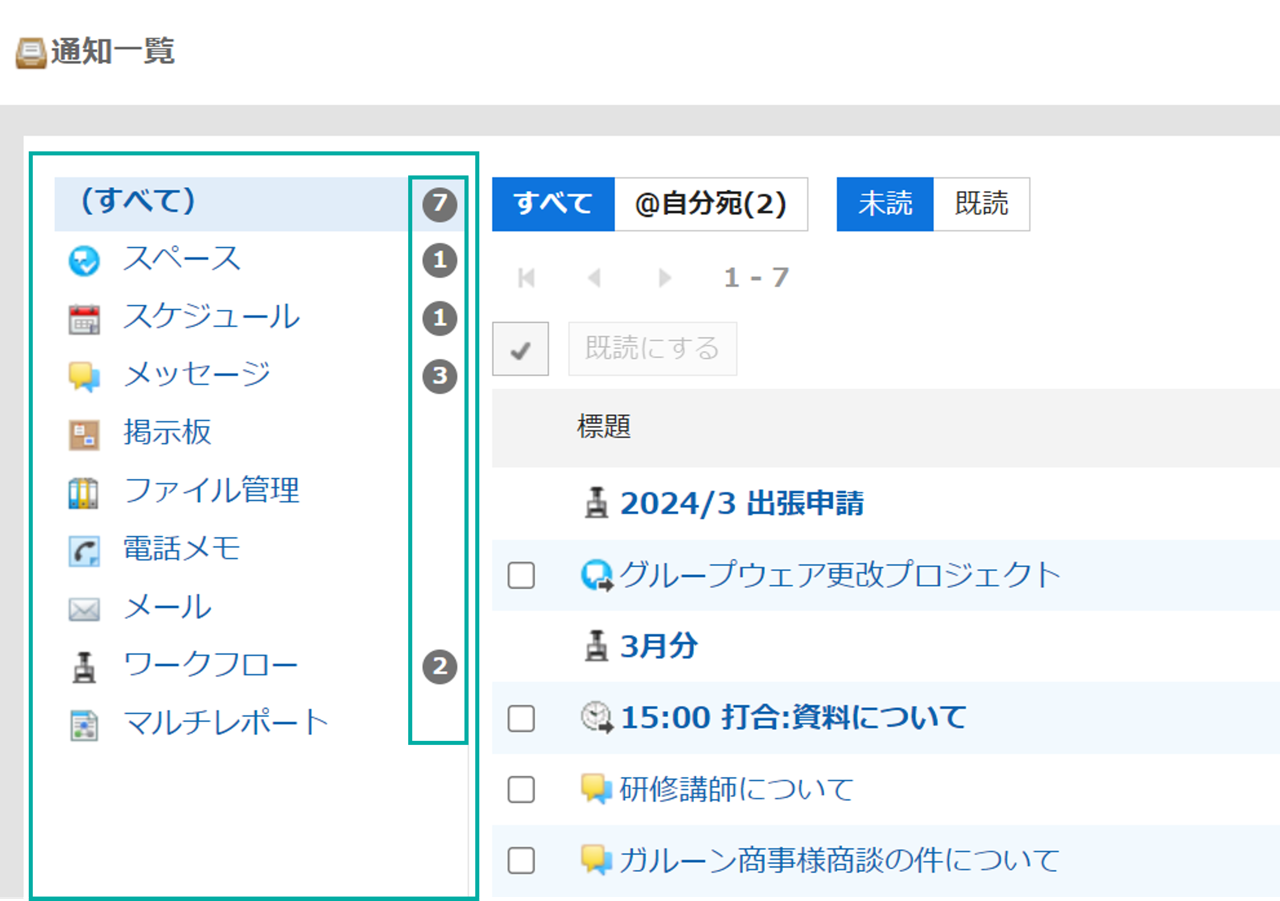 スクリーンショット：画面キャプチャ：「通知一覧」ので各アプリケーション名の右側に未読の件数が表示されている画面