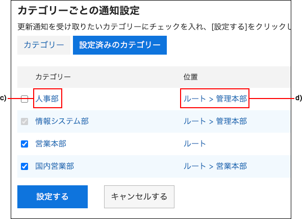 スクリーンショット：設定済みのカテゴリーを表示している