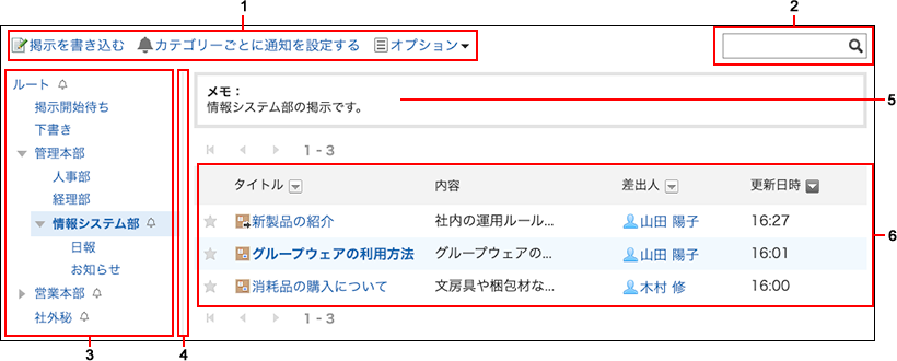 スクリーンショット：「掲示板」画面
