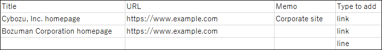 共享链接和分隔线的CSV文件的记述示例