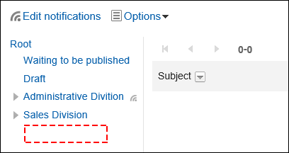 Image not showing categories to which you set the user rights