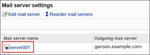 Image of a mail server to be deleted