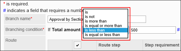 Image in which the route condition for numeric or automatic calculation is highlighted