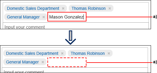 Image of recipients specified incorrectly