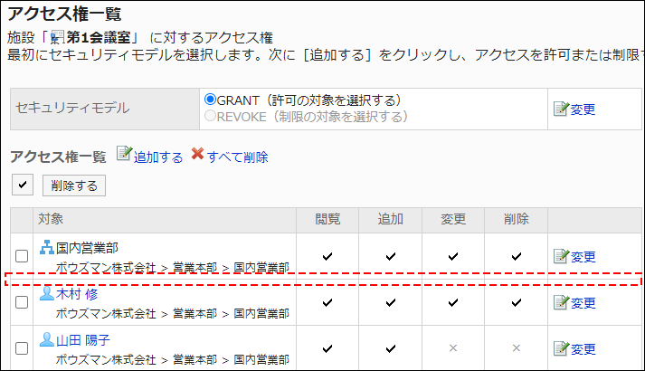 Screenshot: Example of permission settings. Daisuke Kato has been deleted from the user rights list