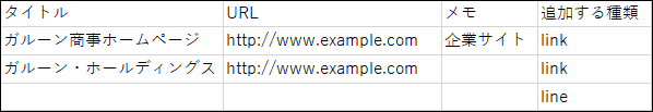 Example of CSV file for shared links and separator lines