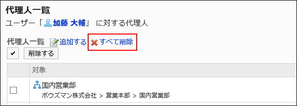 すべて削除する操作リンクが赤枠で囲まれた画像