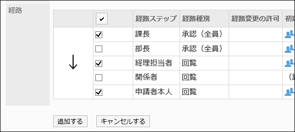 省略する経路ステップのチェックボックスの選択を外した画像