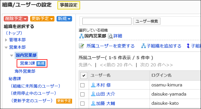 新規の組織が表示されている画像