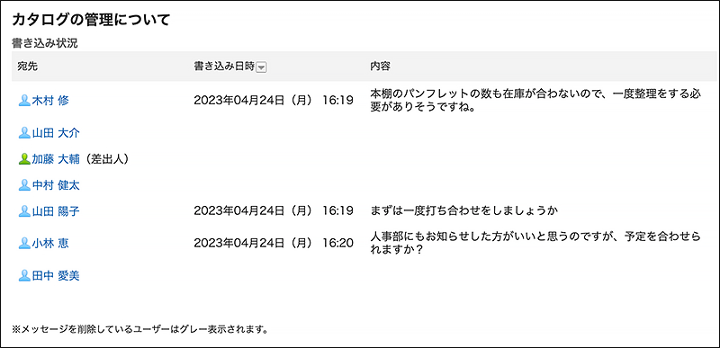 スクリーンショット：カタログの管理についてというタイトルのメッセージの書き込み状況画面