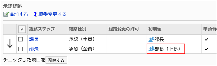 初始值中设置了上级的图片