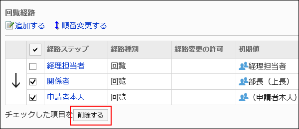 用红色边框圈出删除按钮的图片