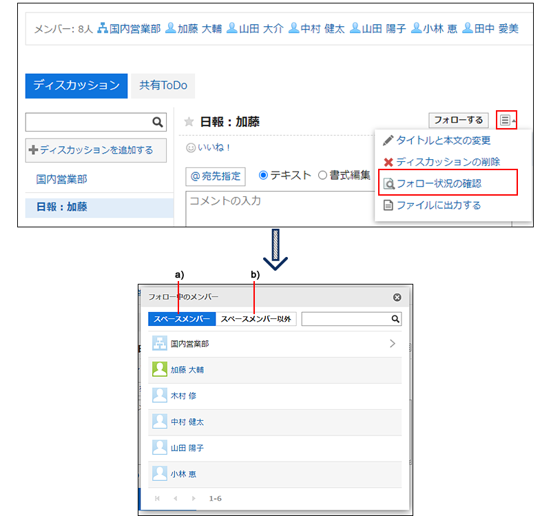 页面截图：显示已关注讨论区的成员