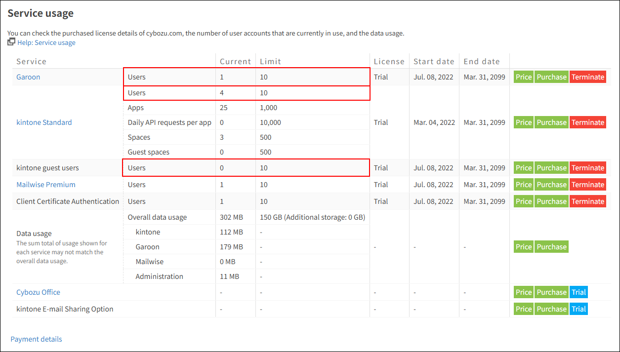Screenshot: The "Service usage" screen