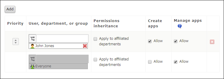 Screen to configure Permissions for App Groups