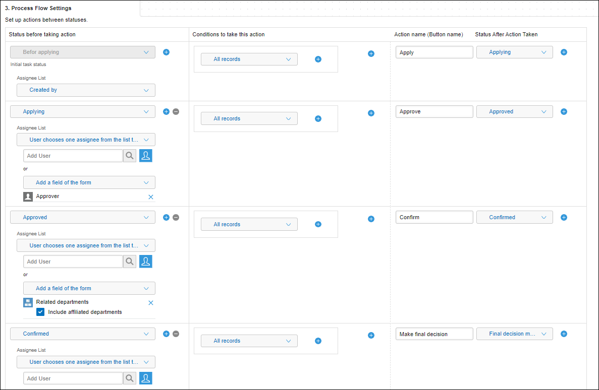 Screenshot: An example of the "3. Process Flow Settings" settings on the "Process Management" screen