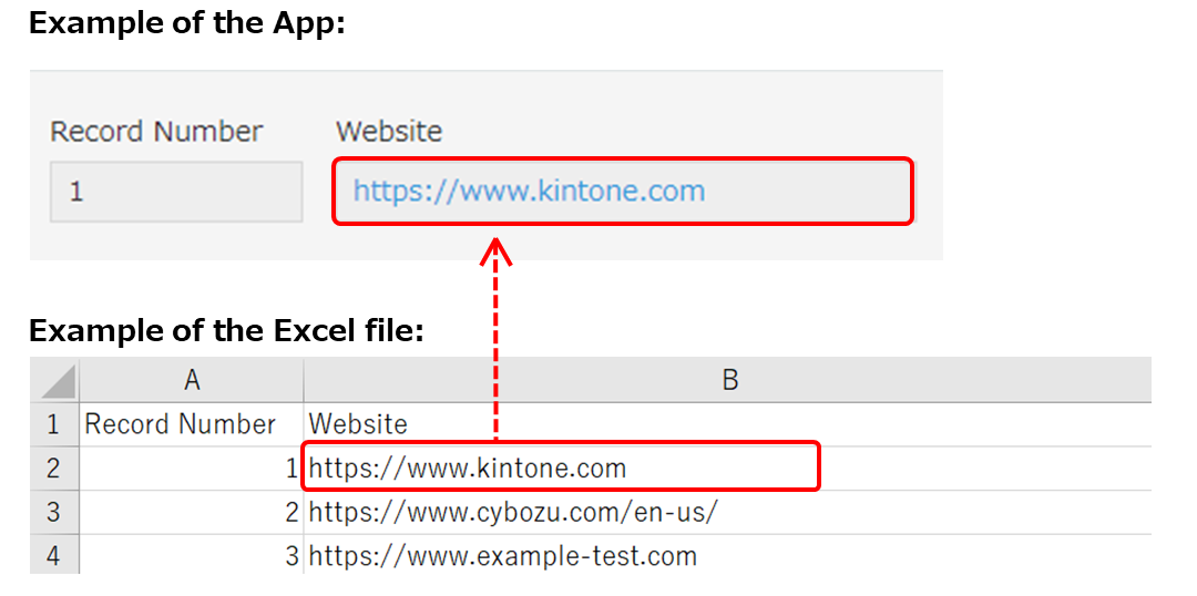 Screenshot: Example of importing data into a "Link" (URL) field