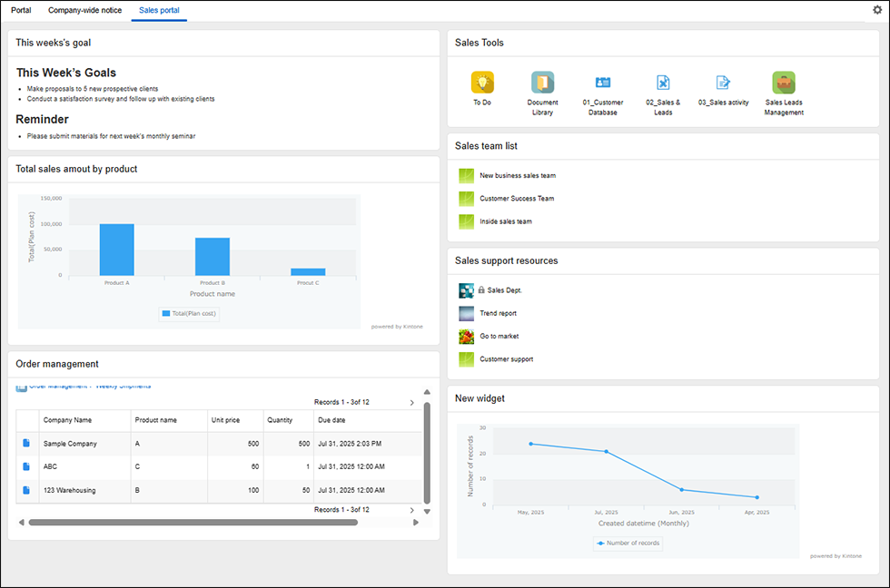 Screenshot: Example of a Sales Department portal