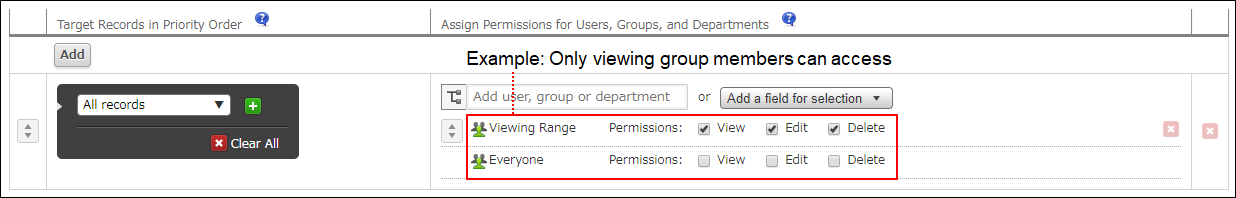 Example of permissions
