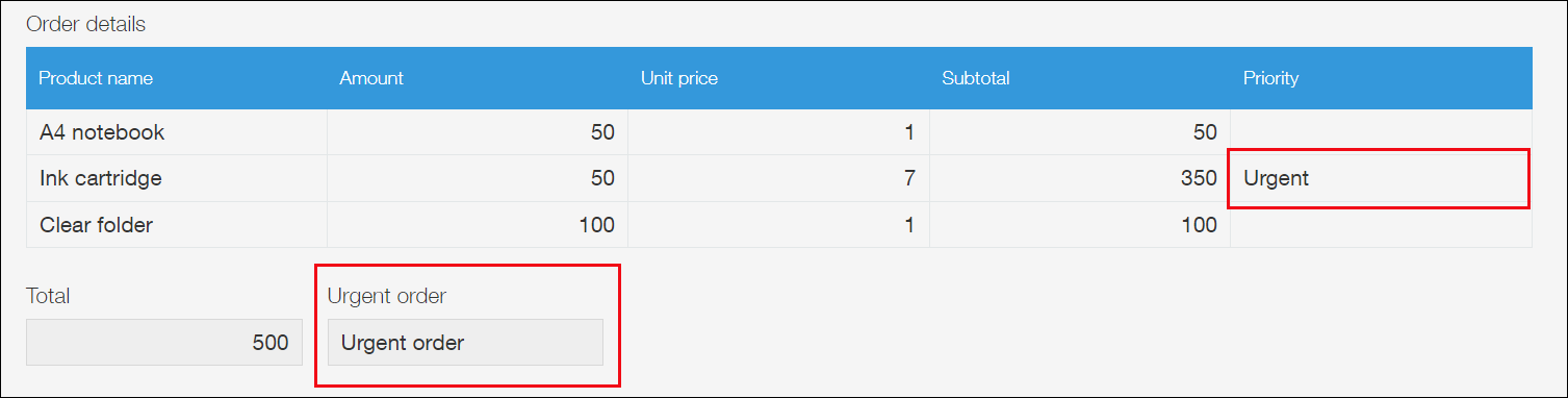 Screenshot: "Urgent order" is automatically displayed because "Urgent" is entered in a row of the "Priority" field in a table