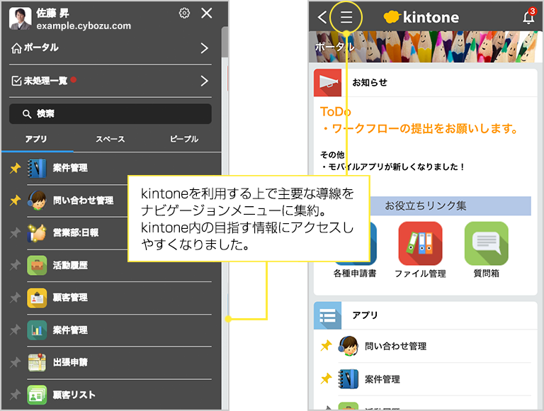 kintoneを利用する上で主要な導線をナビゲーションメニューに集約。kintone内の目指す情報にアクセスしやくすなりました。