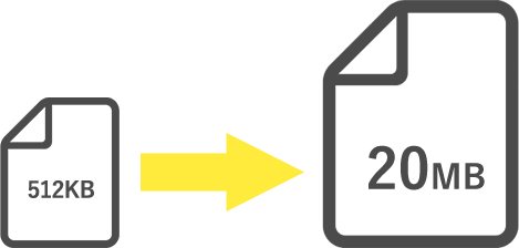 ファイルサイズの拡大