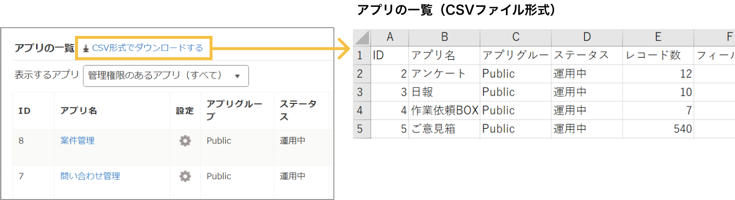 スクリーンショット: 「CSV形式でダウンロードする」ボタンからアプリの一覧CSVファイルがダウンロードされます。