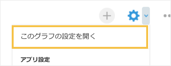 グラフ画面から設定画面に直接行く場合には「このグラフの設定を開く」という文言が表示される