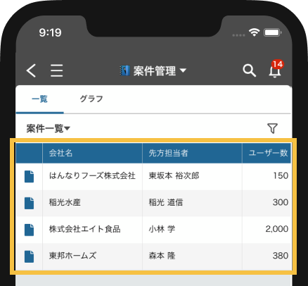 絞り込みの設定を適用後、条件適用済みのレコードが表示されている画像