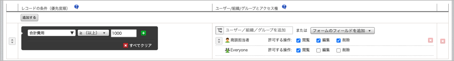 これまでのレコードのアクセス権