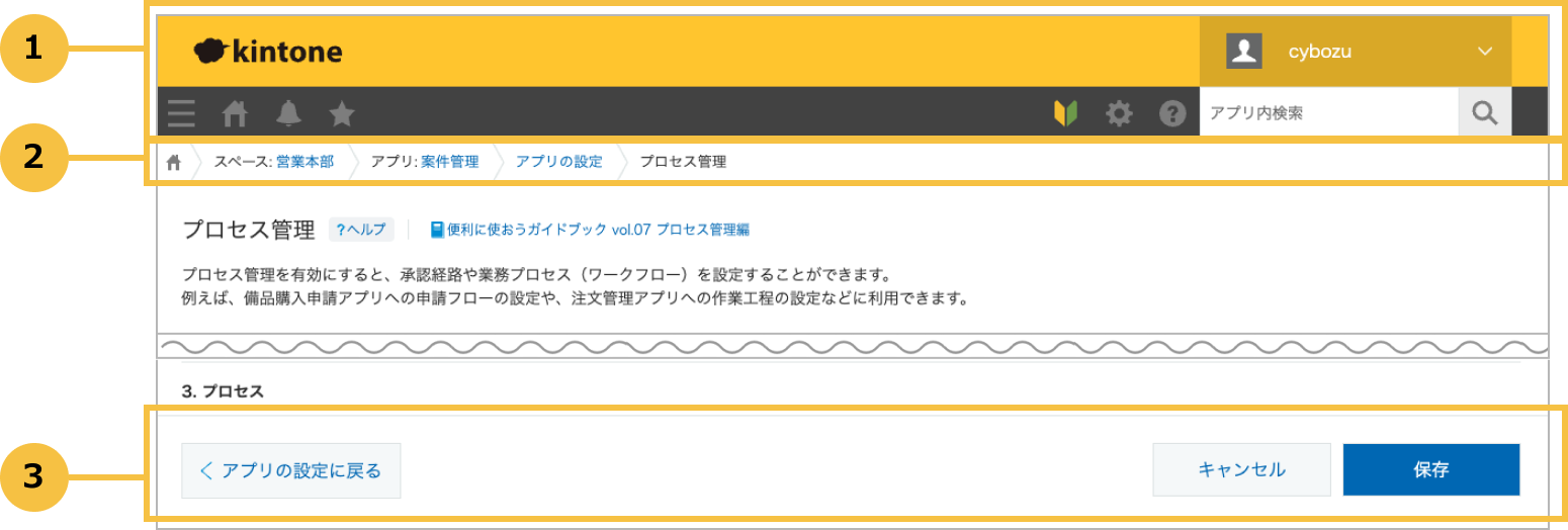 刷新後のプロセス管理画面