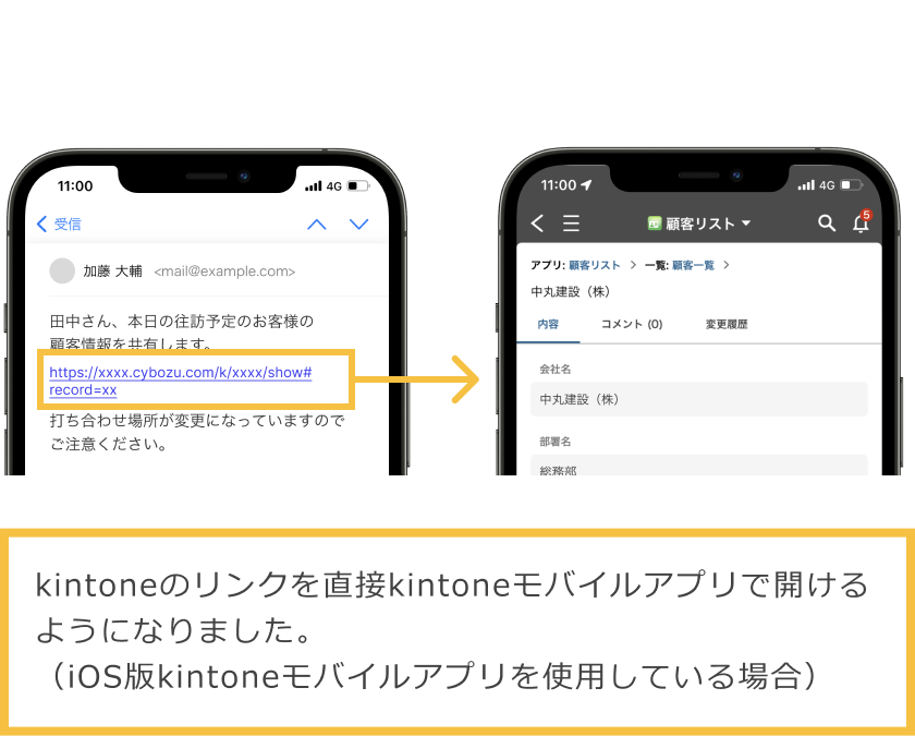 モバイルアプリでのリンク表示