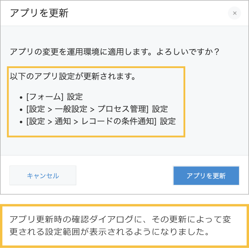 アプリ更新時の確認ダイアログ
