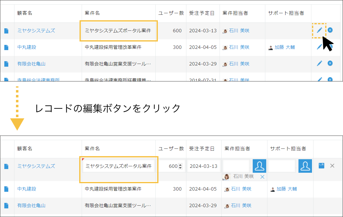レコード一覧画面でレコードの編集ボタンを押して編集している