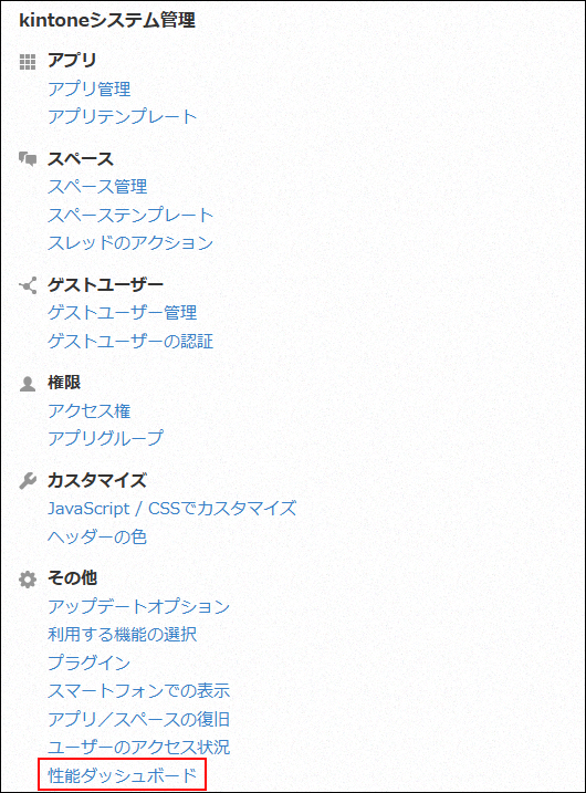 スクリーンショット：［ログイン］ダイアログ