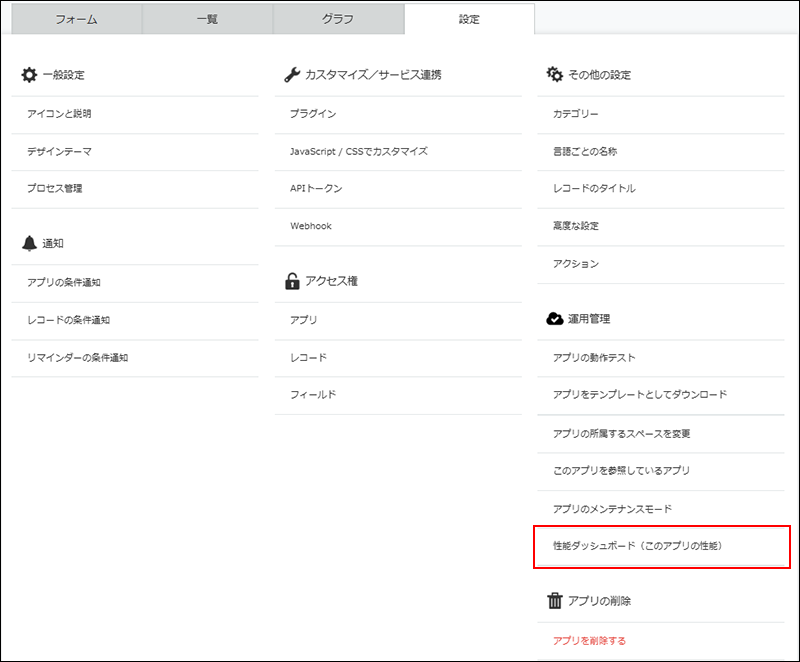 スクリーンショット：［性能ダッシュボード（このアプリの性能）］が強調されている