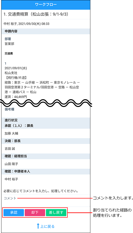 スクリーンショット：申請を処理するイメージ