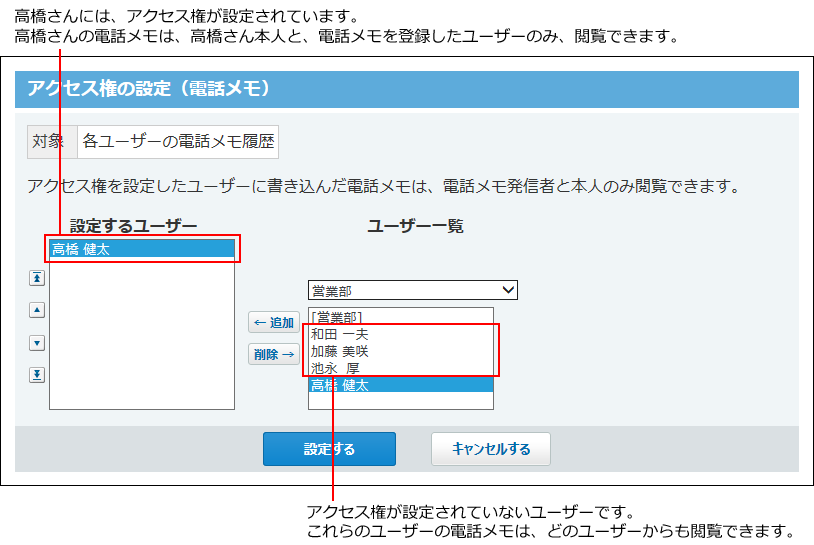 スクリーンショット：アクセス権を設定するユーザーが追加されている