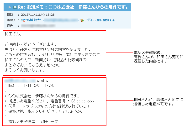 スクリーンショット：電話メモを確認した旨が記載されたメール