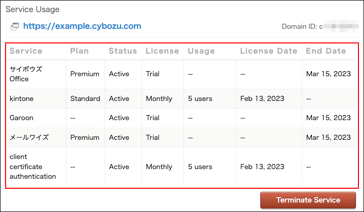 Screenshot: The service end date and the number of licensed users is highlighted